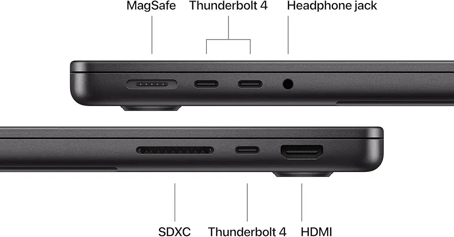 Apple MacBook Pro M5 (14.2-inch, 16GB, 1TB)